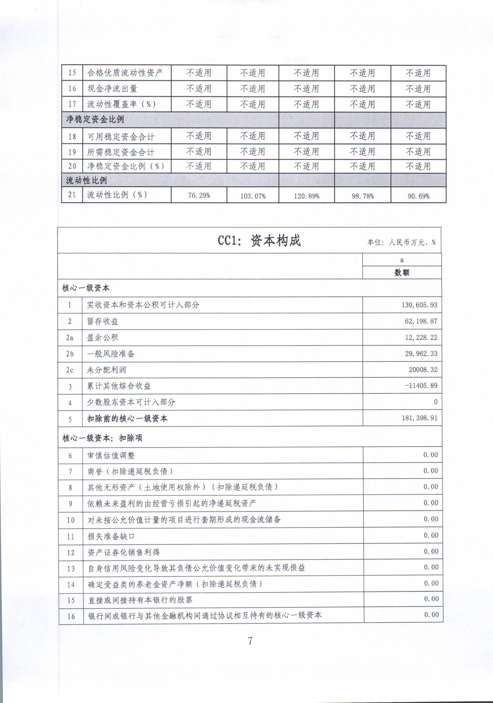 1777533787068033733.jpg 2025年度报告_006.jpg