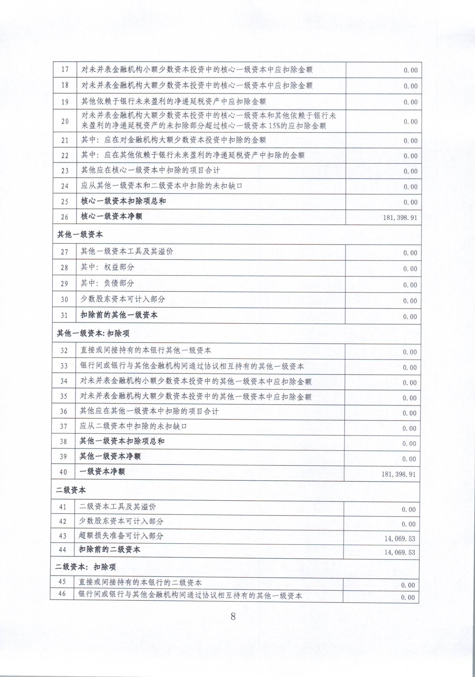 1777533792559074206.jpg 2025年度报告_007.jpg