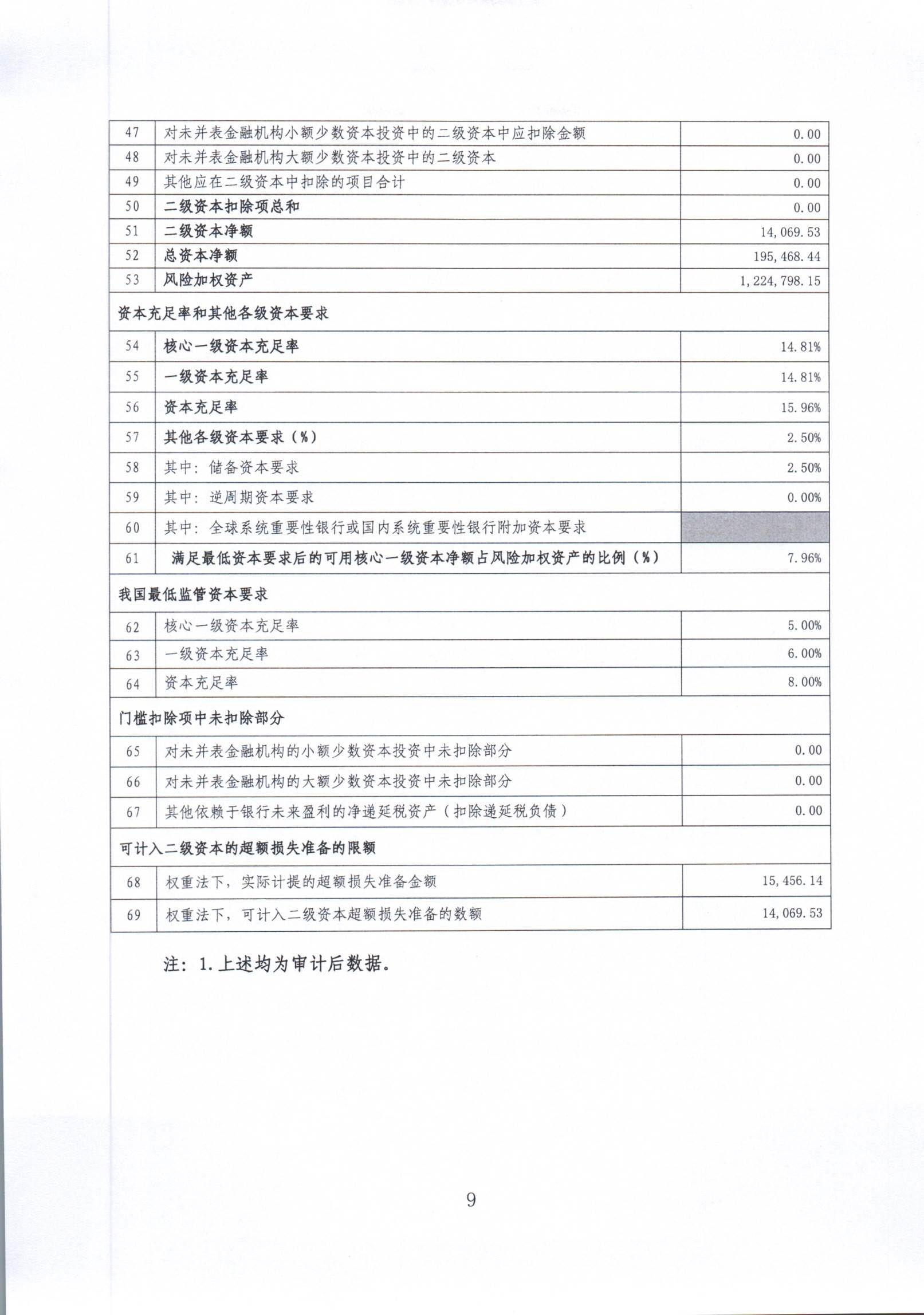 1777533798079040861.jpg 2025年度报告_008.jpg