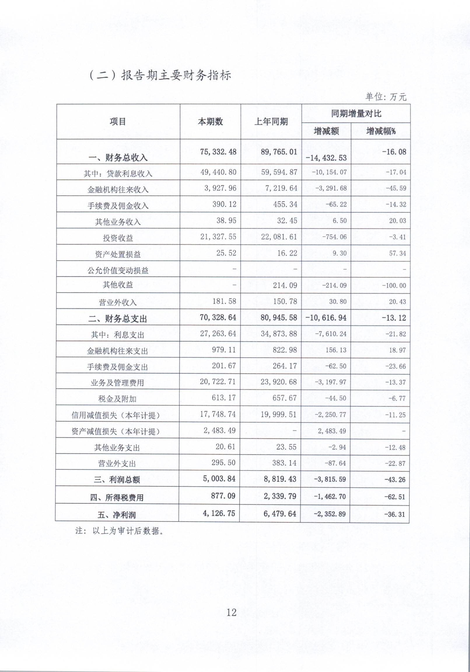 1777533822217008664.jpg 2025年度报告_011.jpg