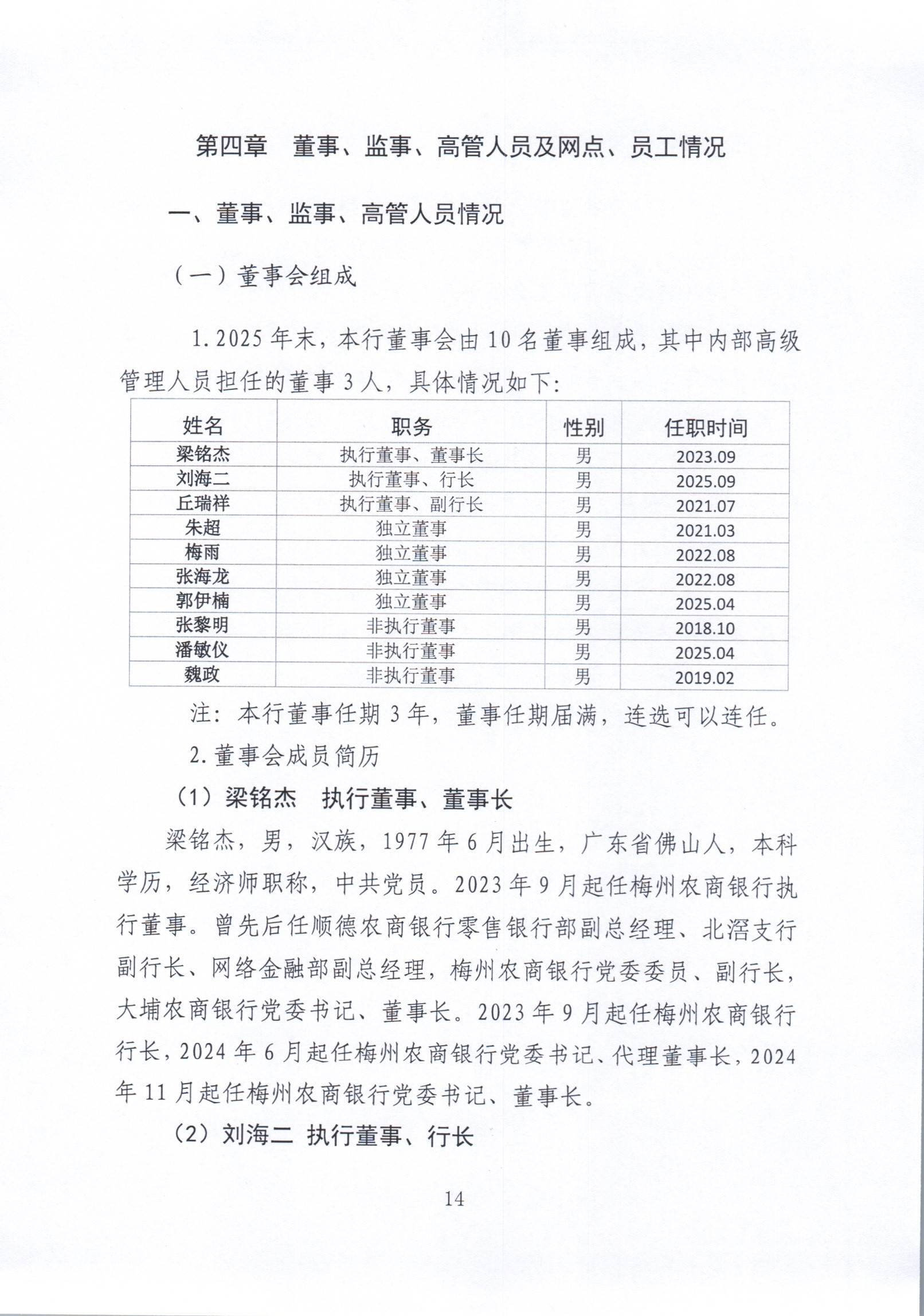 1777533834029080353.jpg 2025年度报告_013.jpg