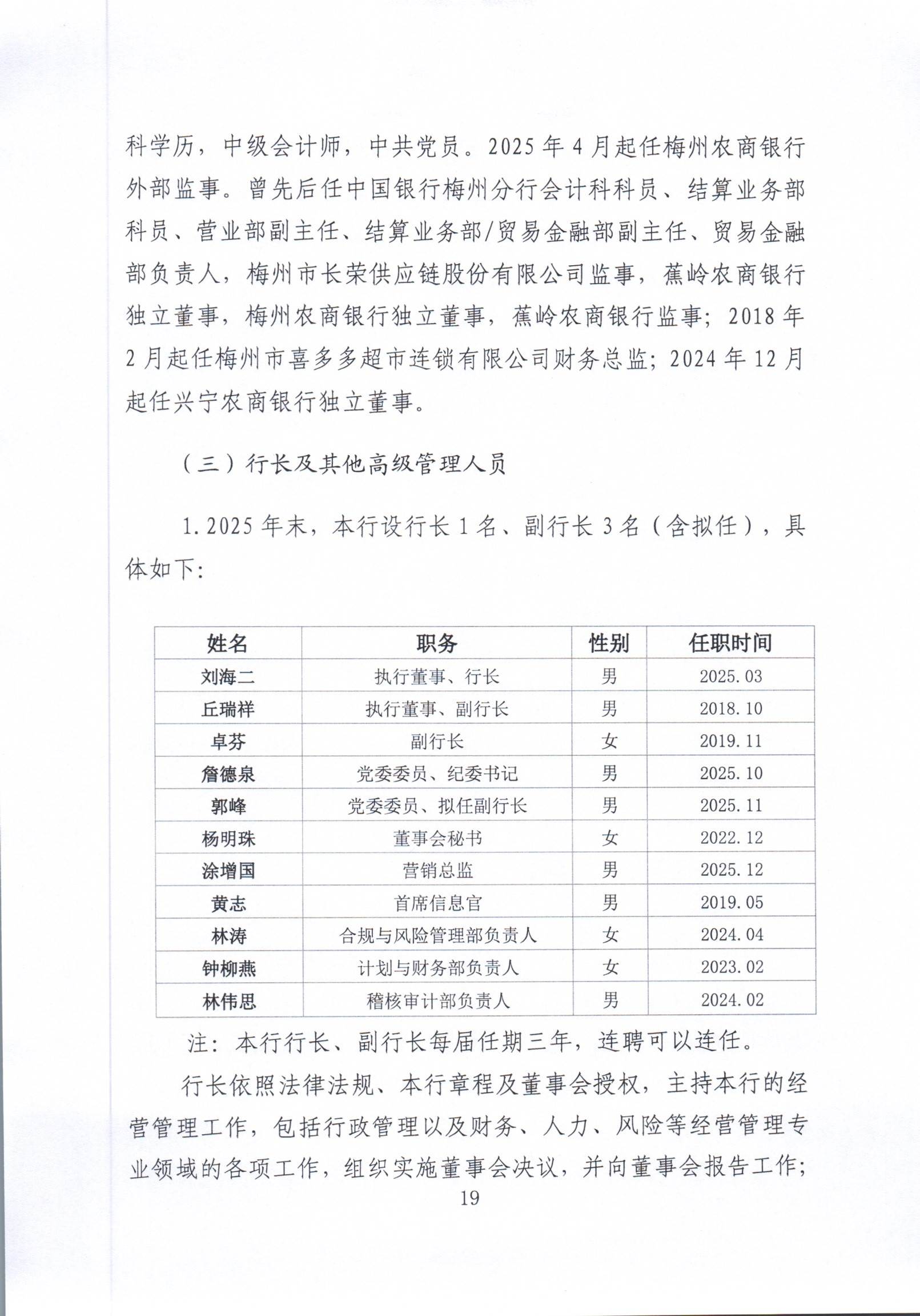 1777533863108014314.jpg 2025年度报告_018.jpg