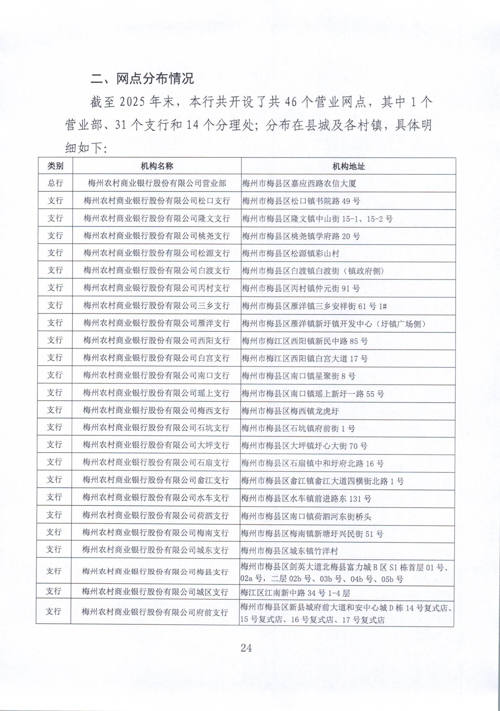1777533901718056296.jpg 2025年度报告_023.jpg