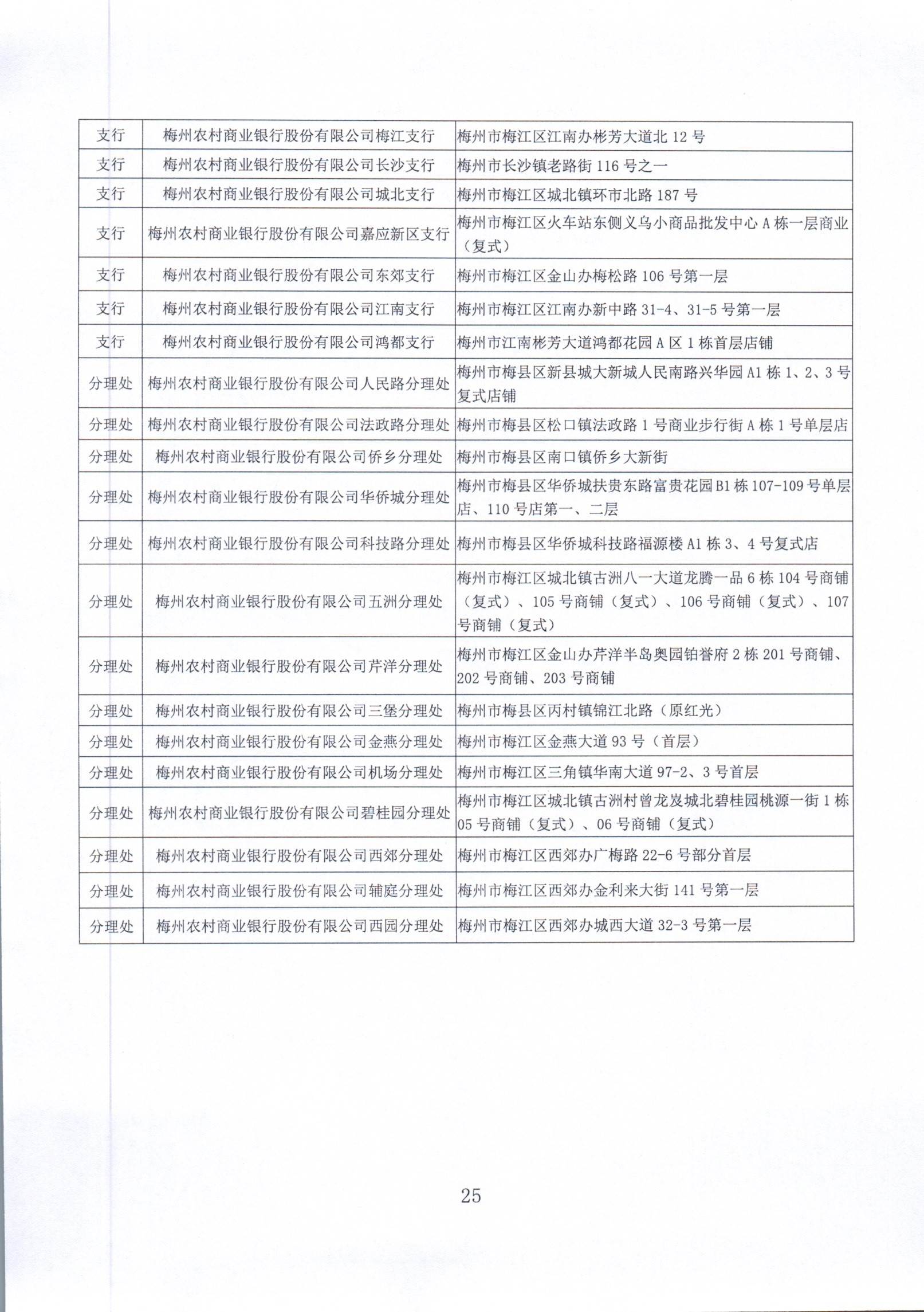 1777533911539017648.jpg 2025年度报告_024.jpg
