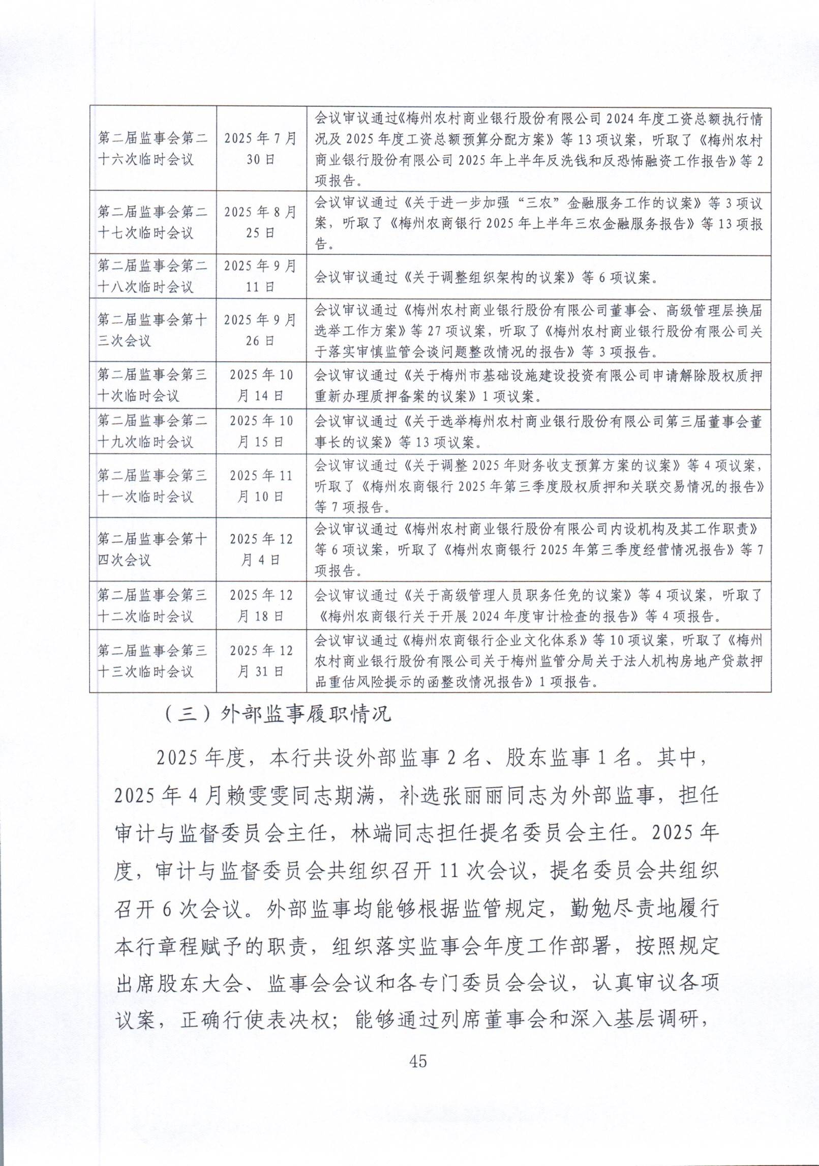 1777534066996064386.jpg 2025年度报告_044.jpg